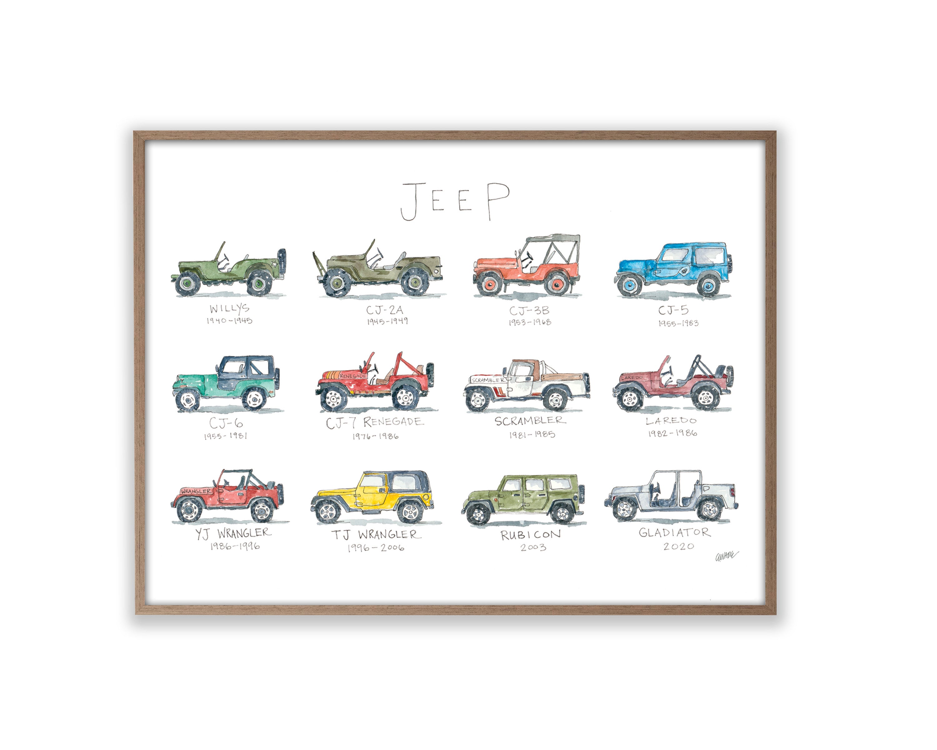 Jeep Story Map Tea Towel – Elizabeth Wade Studio