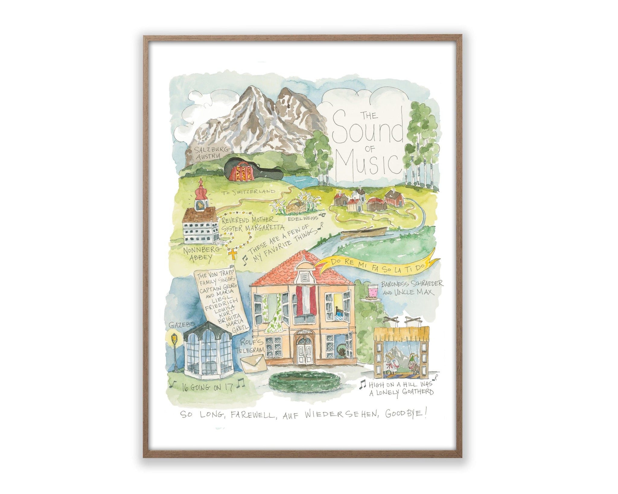 The Sound of Music Story Map Art