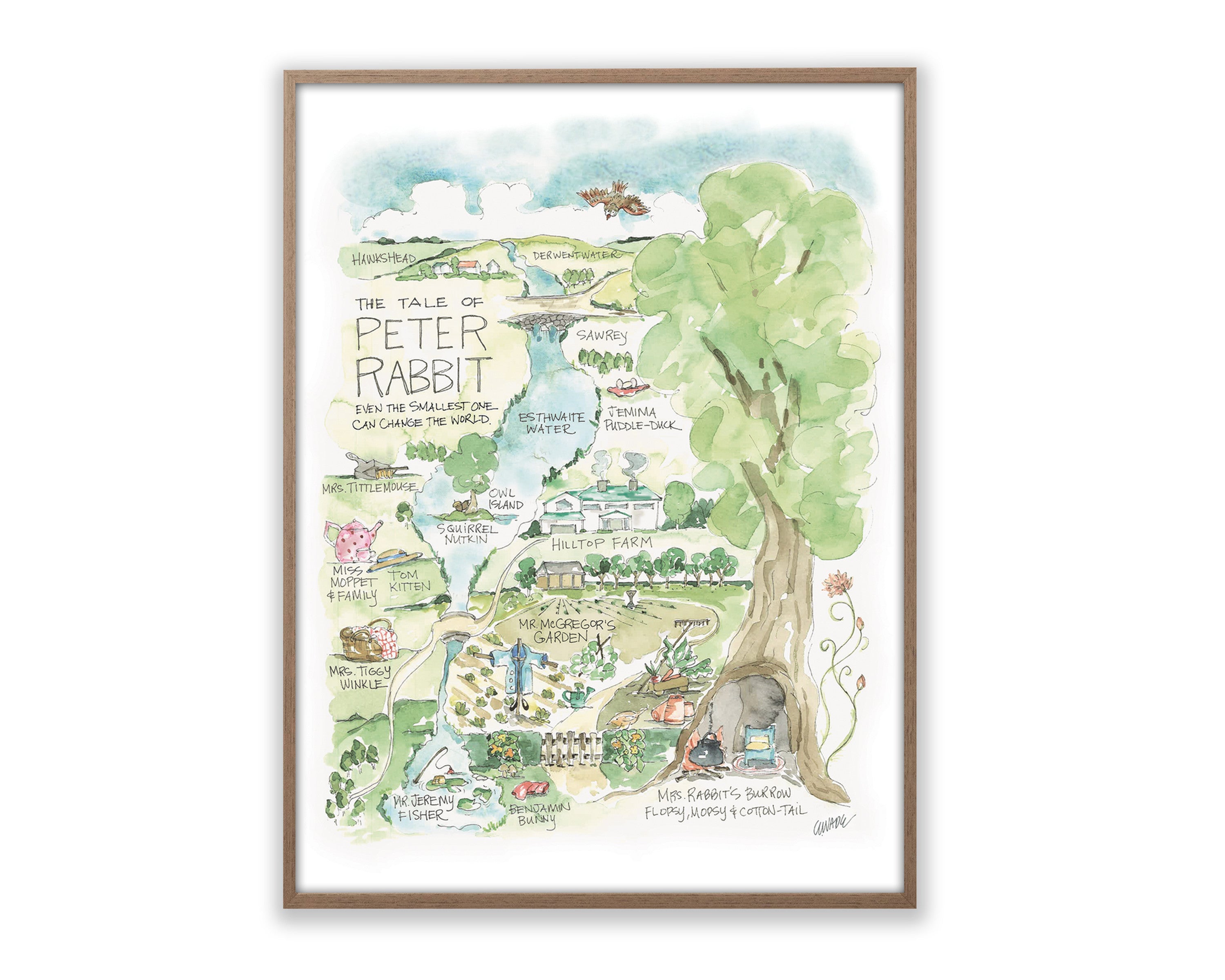 The Tale of Jeremy Beatrix Potter Wall Decor Art Print Poster (16x20)